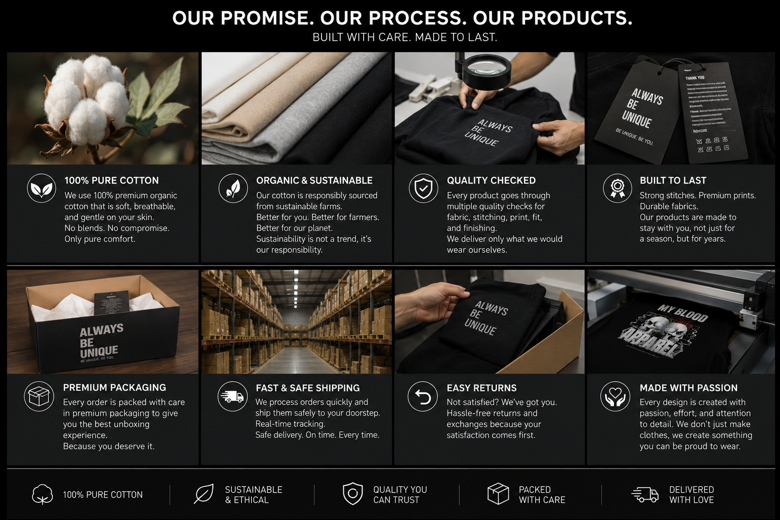OUR PROMISE. OUR PROCESS. OUR PRODUCTS.